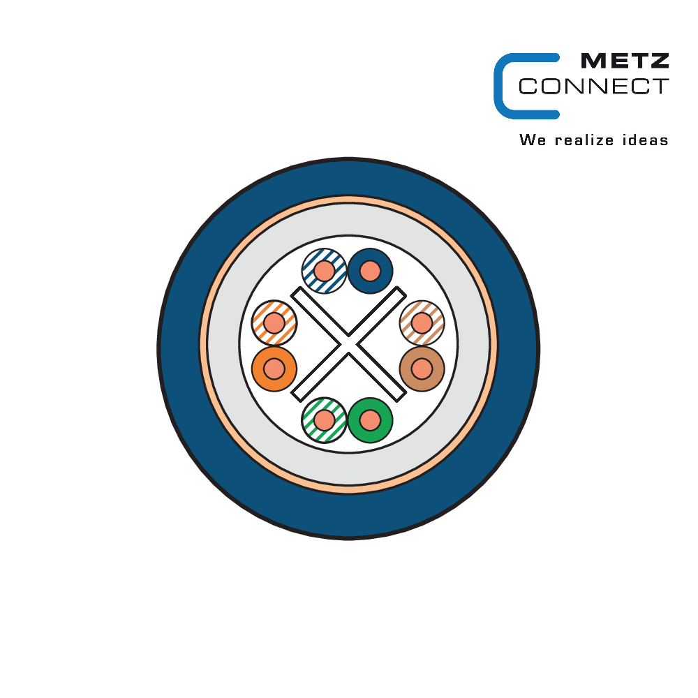 کابل شبکه Cat6a UTP