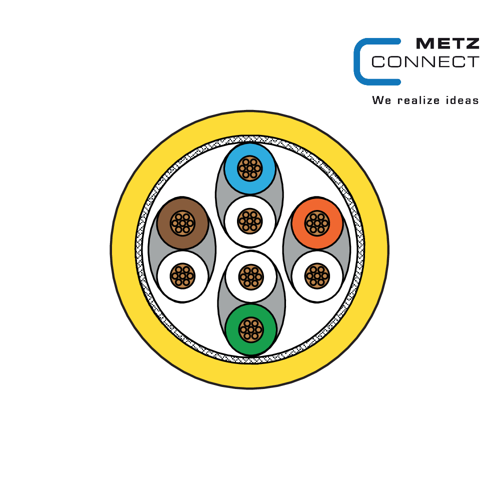 پچ کورد شبکه 2 متری زرد SFTP Cat6A