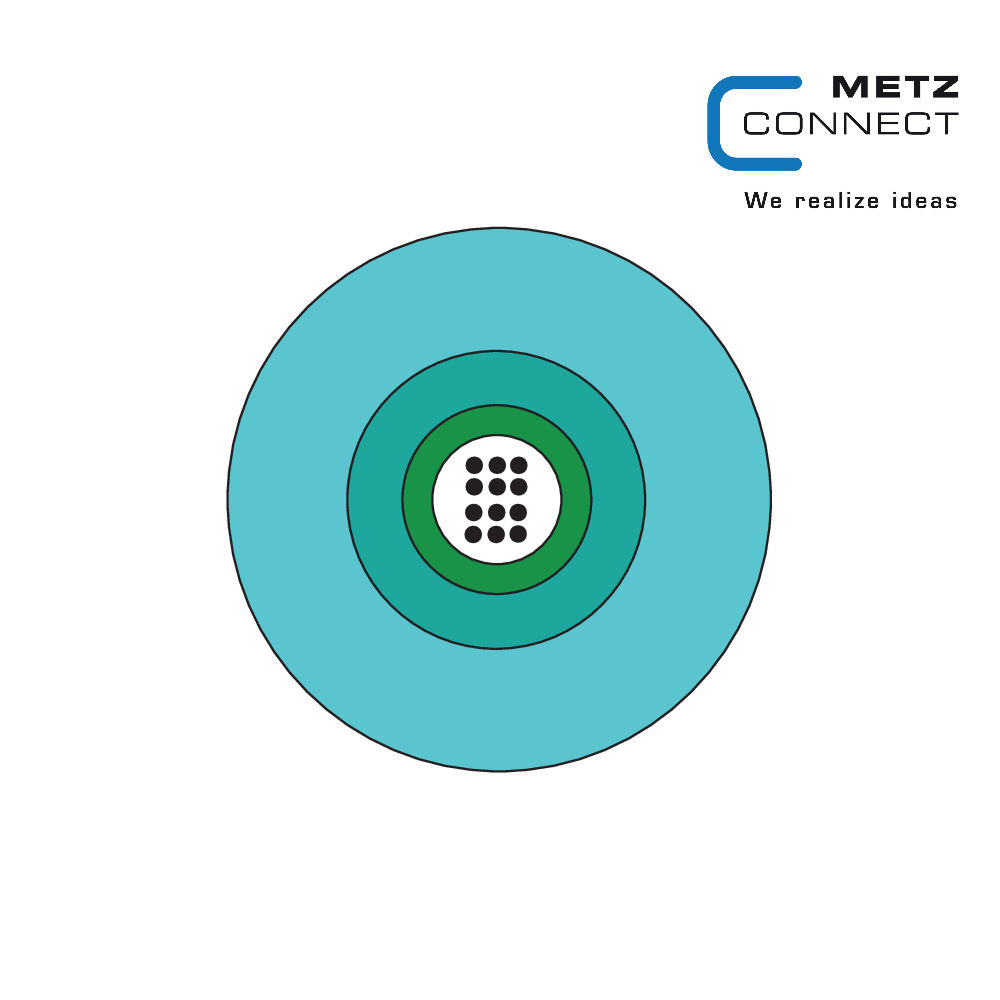 کابل فیبر نوری مالتی مد 24 کور - OM3