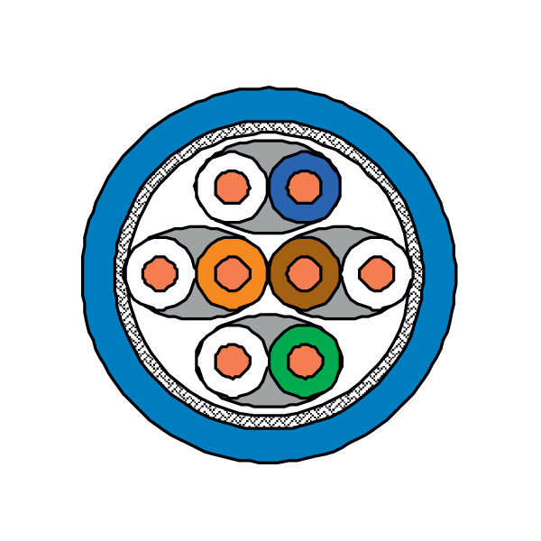 کابل شبکه Cat7 - تصویر 6