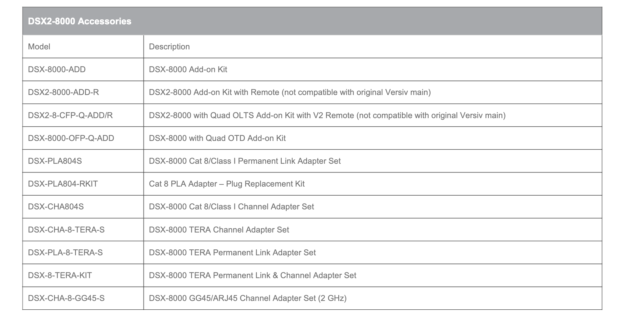 اطلاعات فنی DSX2-8000