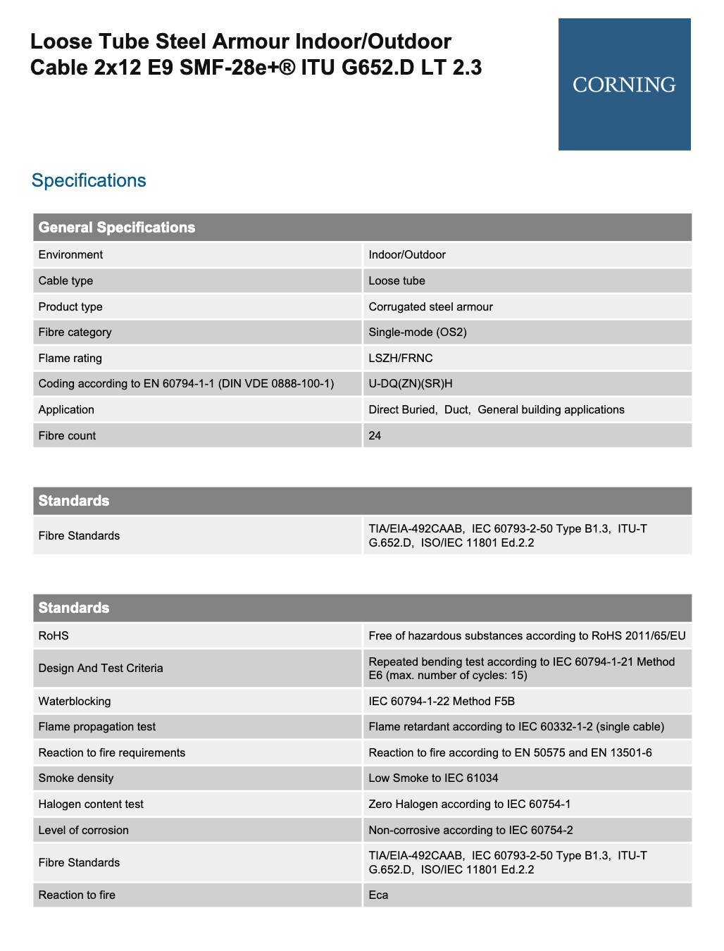 کابل فیبر نوری تک حالته 24 کر CORNING